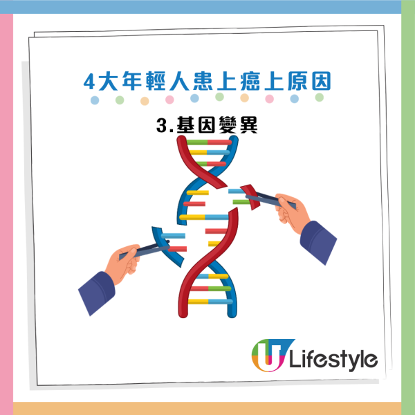 圖片資料來源：Facebook@黃軒醫師 Dr. Ooi Hean