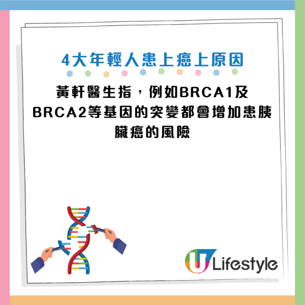 圖片資料來源：Facebook@黃軒醫師 Dr. Ooi Hean