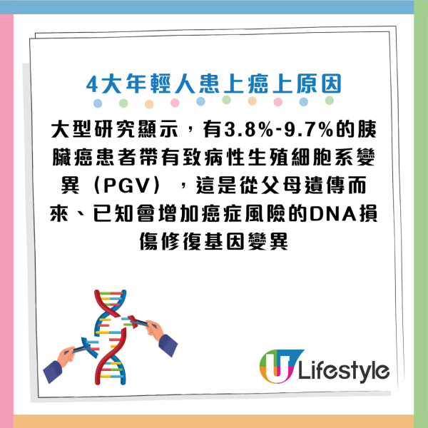 圖片資料來源：Facebook@黃軒醫師 Dr. Ooi Hean