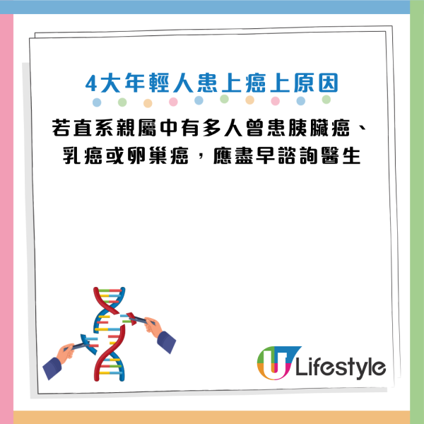 圖片資料來源：Facebook@黃軒醫師 Dr. Ooi Hean