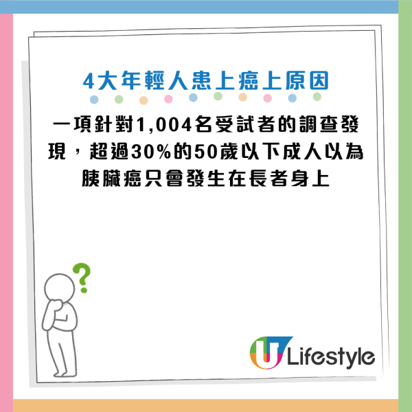 圖片資料來源：Facebook@黃軒醫師 Dr. Ooi Hean