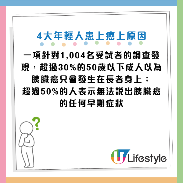 圖片資料來源：Facebook@黃軒醫師 Dr. Ooi Hean