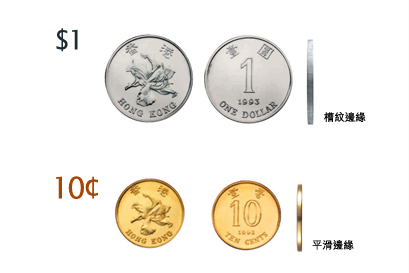 假1蚊殺入市面！港女買餸收假硬幣揭4大破綻 官方教睇1特徵即辨真假