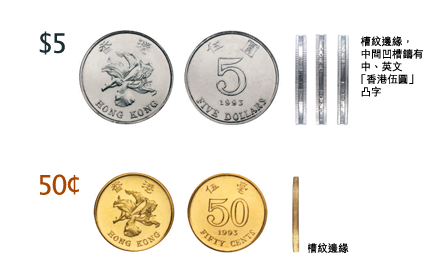 假1蚊殺入市面！港女買餸收假硬幣揭4大破綻 官方教睇1特徵即辨真假