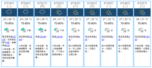 5月21日小满︱小满6大禁忌不能做！随时便秘兼影响头发！专家警告：做错一事财运衰足一整年