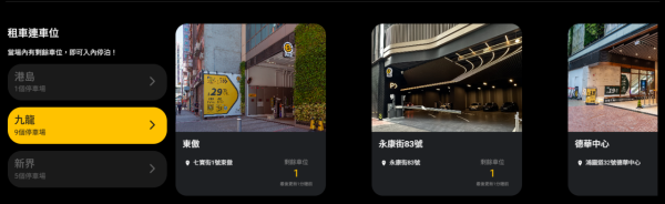 兼職副業｜時租$65揸的士 免租車位+免費充電！無固定租約隨時開車賺夠收工！網民一原因卻步：共享單車翻版？