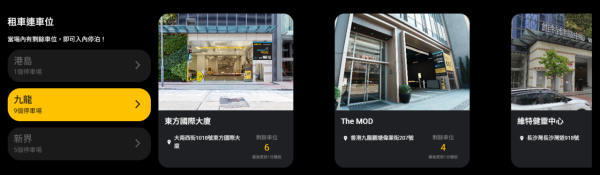 兼職副業｜時租$65揸的士 免租車位+免費充電！無固定租約隨時開車賺夠收工！網民一原因卻步：共享單車翻版？