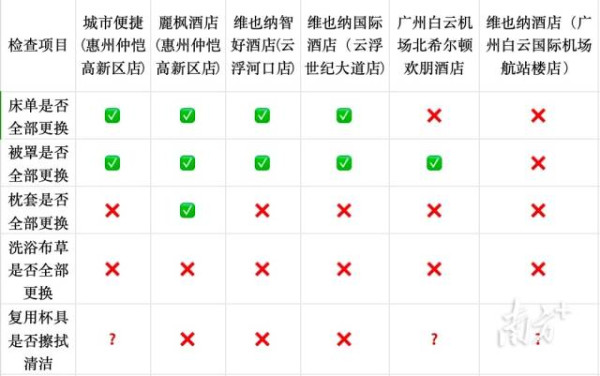 圖片來源:南方+ 圖片來源:南方+