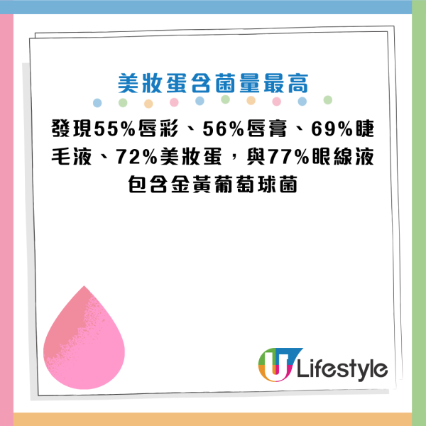 圖片資料來源：HKET