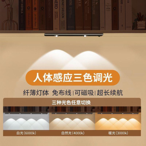 港人激推6.5元“夜尿神器”自动感应小夜灯！大赞山丘光效不刺眼！网友反应两极 苦主狂踩一点：充电充到心累