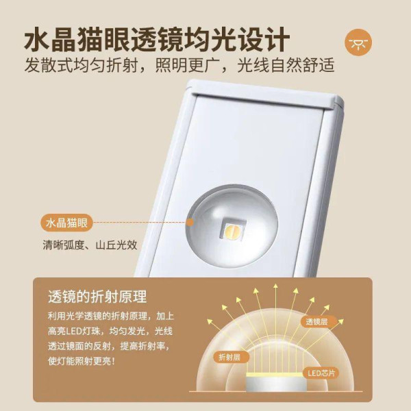 港人激推6.5元“夜尿神器”自动感应小夜灯！大赞山丘光效不刺眼！网友反应两极 苦主狂踩一点：充电充到心累