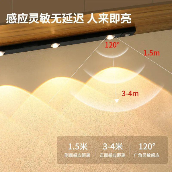 港人激推6.5元“夜尿神器”自动感应小夜灯！大赞山丘光效不刺眼！网友反应两极 苦主狂踩一点：充电充到心累