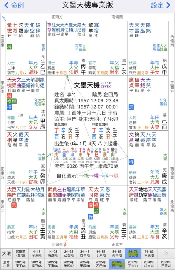 【GPT/Gemini自睇紫微斗數】解讀紫微星盤用文墨天機AI指令精準算！個人紫微分析一圖睇清