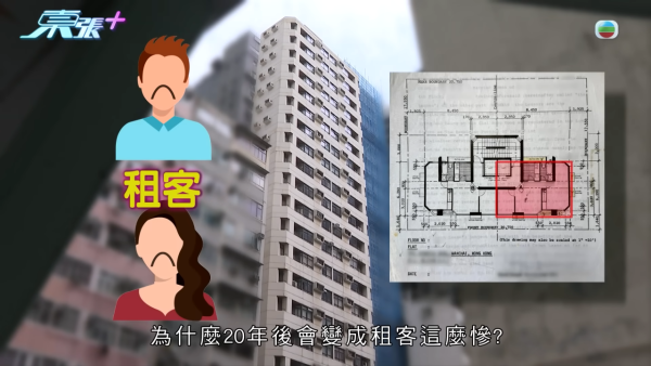 買樓20年驚悉「業主變租客」！手持「屋契」竟是45年短租約？多名苦主崩潰：根本係騙局