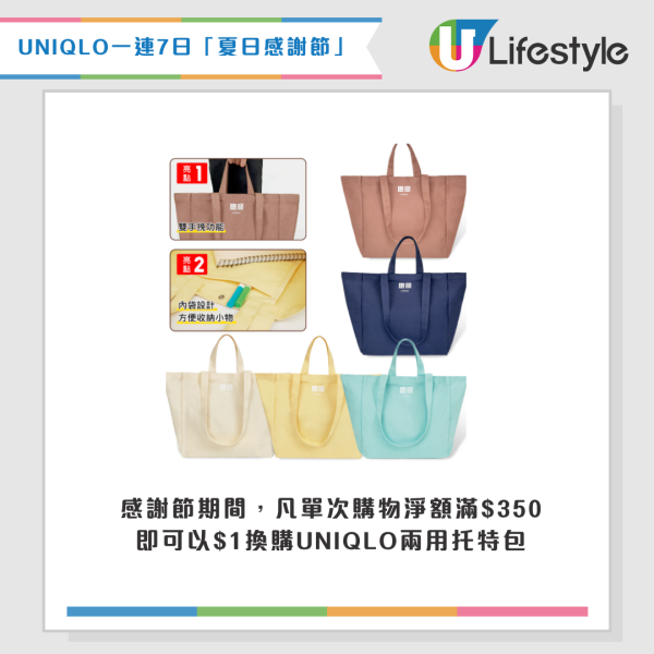 UNIQLO「夏日感謝節」5.22開鑼！$1入手百搭兩用Tote Bag／$59起買短身/AIRismT恤