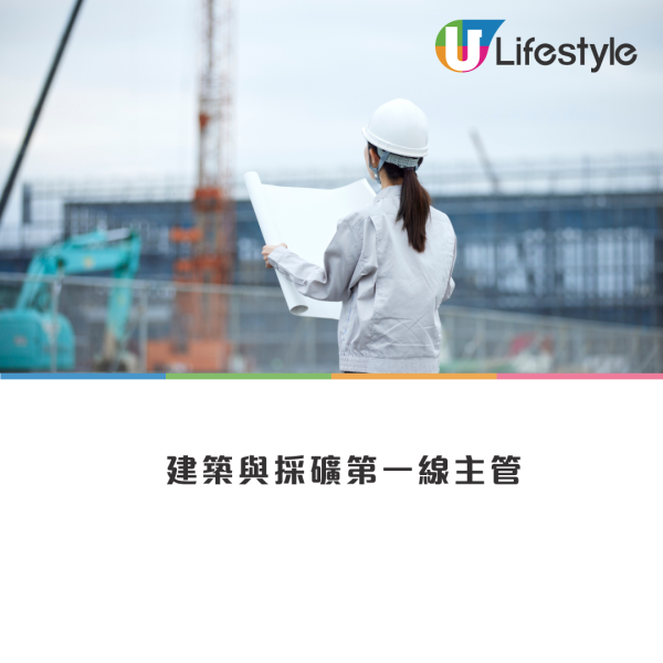 未来10年最赚钱职业!传统医生跌出榜单 揭25大笋工年薪破400万