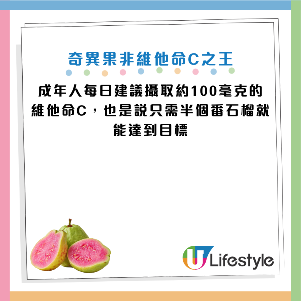 奇异果不是维生素C之王？专家揭这款“超级水果”强它2.6倍：半个即达标！