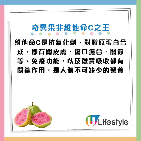奇异果不是维生素C之王？专家揭这款“超级水果”强它2.6倍：半个即达标！