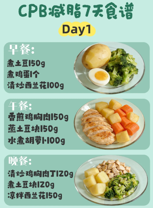 照片來源:小紅書@秀秀减脂日常 照片來源:小紅書@秀秀减脂日常
