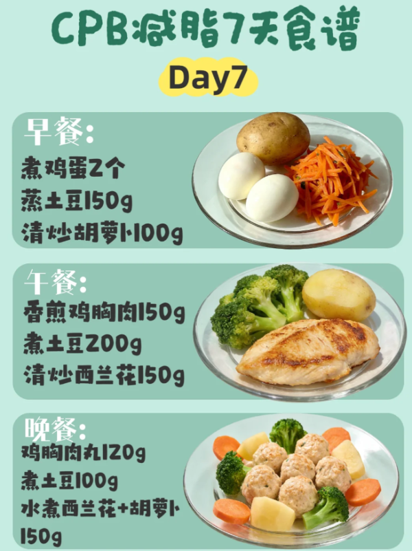 照片來源:小紅書@秀秀减脂日常 照片來源:小紅書@秀秀减脂日常