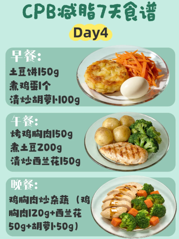 照片來源:小紅書@秀秀减脂日常 照片來源:小紅書@秀秀减脂日常