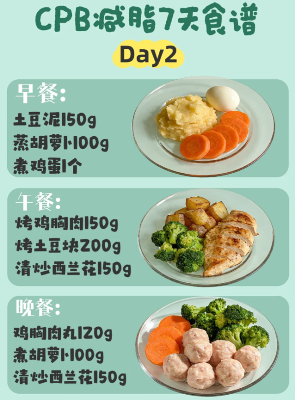 照片來源:小紅書@秀秀减脂日常 照片來源:小紅書@秀秀减脂日常