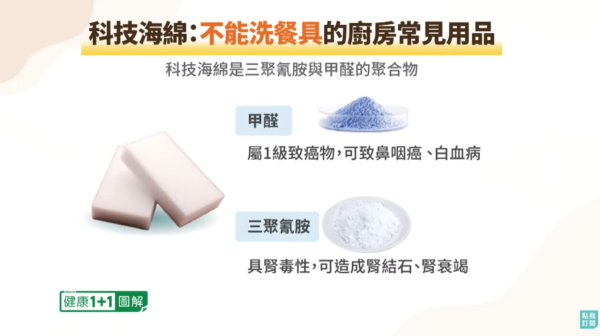 科技海綿可致癌患腎衰竭？（圖片來源︰YouTube@ 健康1+1 · 直播）