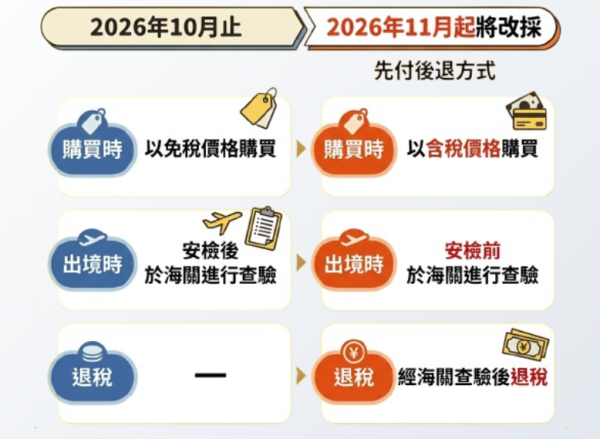 圖片來源：AI 示意圖