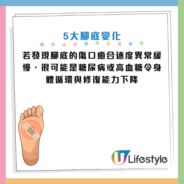 图片资料来源：Facebook@高敏敏 营养师