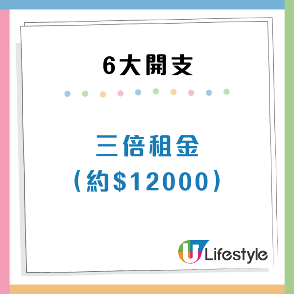 28岁公屋富户月入3.2万交3倍租!叹6大支出月月清 网友教用1招脱贫