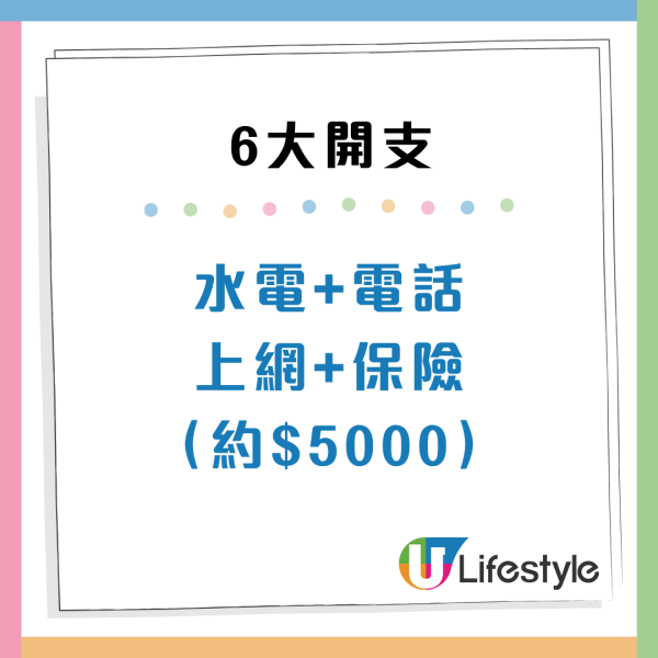 28岁公屋富户月入3.2万交3倍租！叹6大支出月月清 网友教用1招脱贫