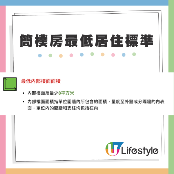 簡樸房新規|房屋局設「樣板房」 劏房改造成本或高達6位數!8項最低居住標準一覽