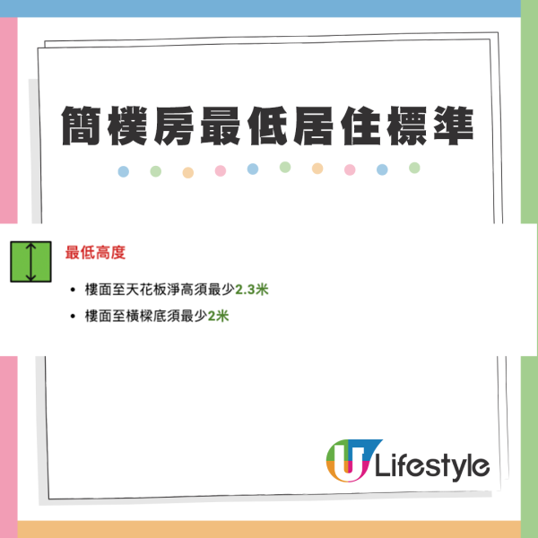 簡樸房新規｜房屋局設「樣板房」 劏房改造成本或高達6位數！8項最低居住標準一覽