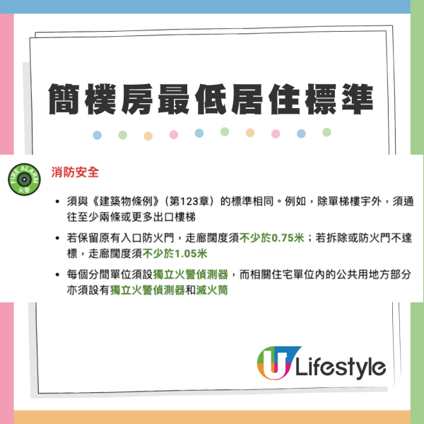 簡樸房新規｜房屋局設「樣板房」 劏房改造成本或高達6位數！8項最低居住標準一覽