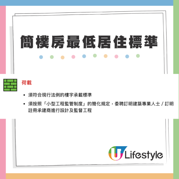 簡樸房新規｜房屋局設「樣板房」 劏房改造成本或高達6位數！8項最低居住標準一覽
