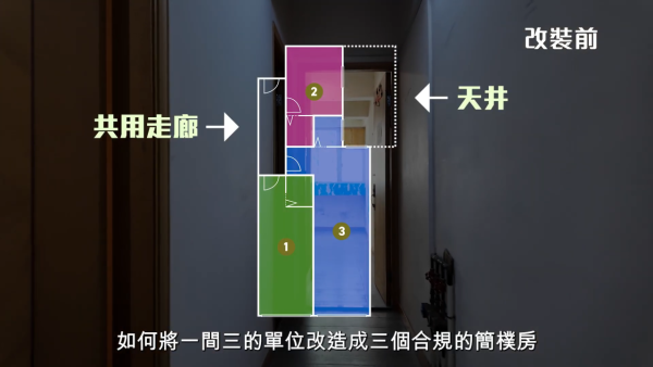 簡樸房新規|房屋局設「樣板房」 劏房改造成本或高達6位數!8項最低居住標準一覽