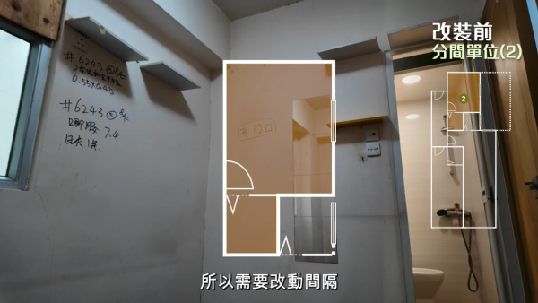 簡樸房新規｜房屋局設「樣板房」 劏房改造成本或高達6位數！8項最低居住標準一覽