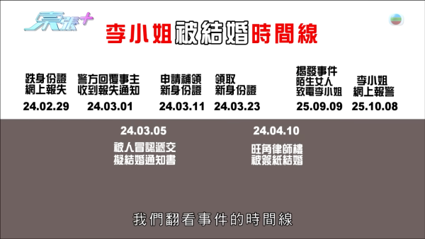 東張西望｜梁敏巧帶人突擊旺角律師樓！盲簽被結婚被離婚案爆驚人內幕
