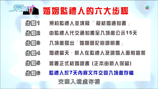 東張西望|梁敏巧帶人突擊旺角律師樓!盲簽被結婚被離婚案爆驚人內幕