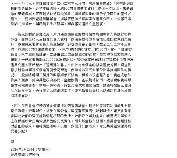 濫用公屋破5000宗舉報 房署派出7.5萬獎金 僅25宗屬實 