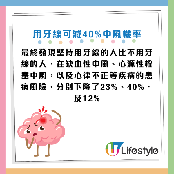 圖片資料來源：《人民日報健康客戶端》
