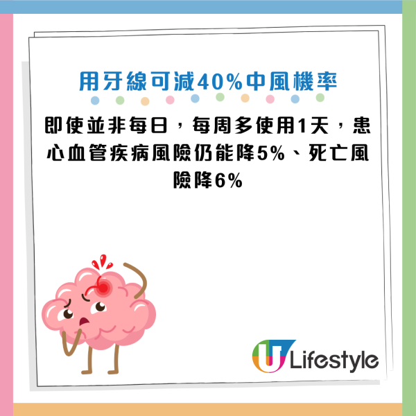 圖片資料來源：《人民日報健康客戶端》