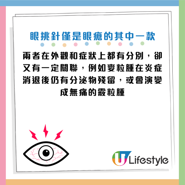 圖片資料來源：消費者委員會