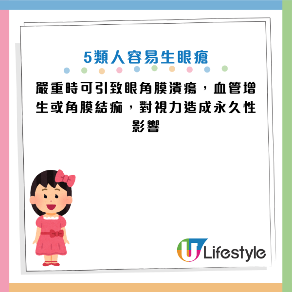 圖片資料來源：消費者委員會