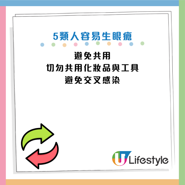 圖片資料來源：消費者委員會