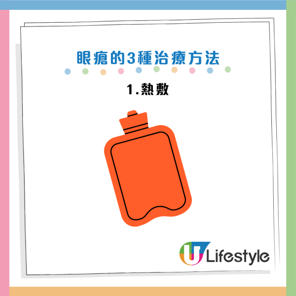 圖片資料來源：消費者委員會