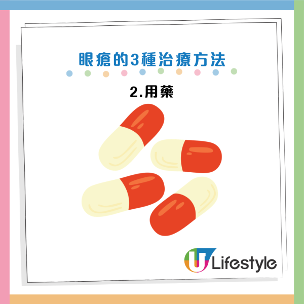 圖片資料來源：消費者委員會