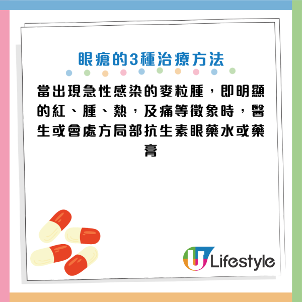 圖片資料來源：消費者委員會