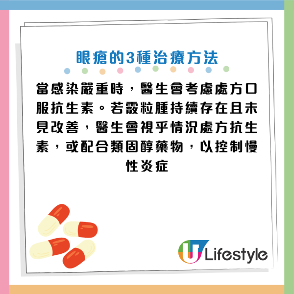 圖片資料來源：消費者委員會