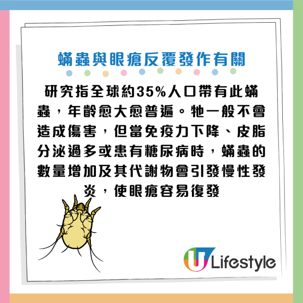 圖片資料來源：消費者委員會